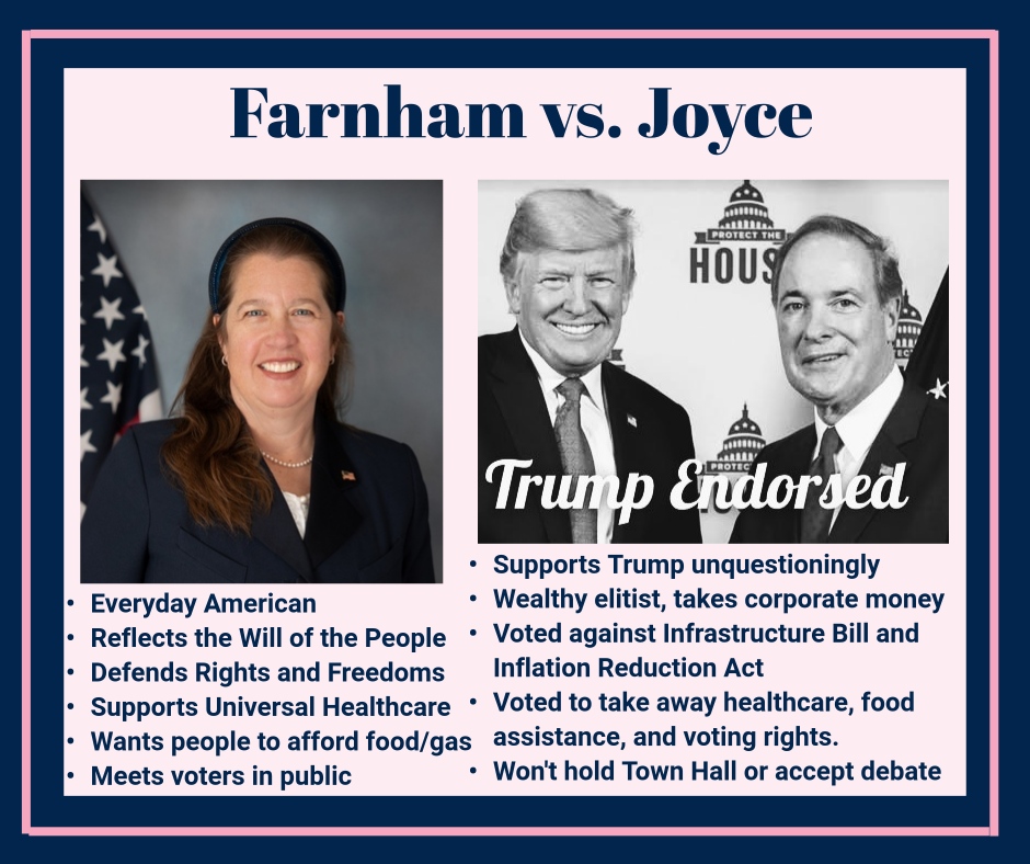 Legislative Comparison